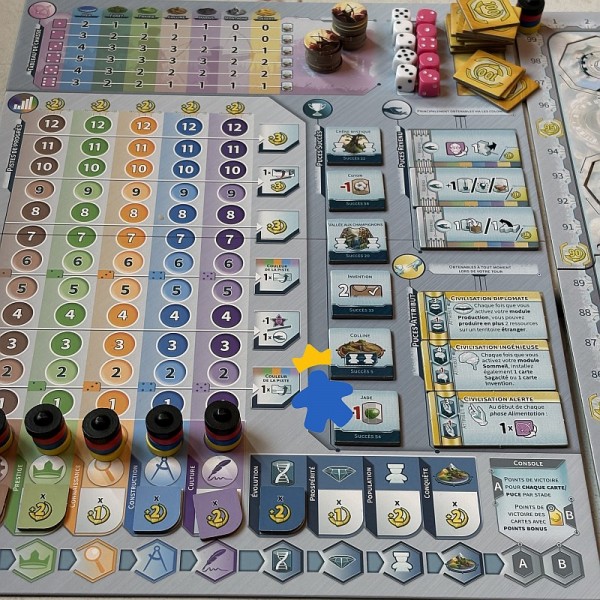 Civolution - Grail Games