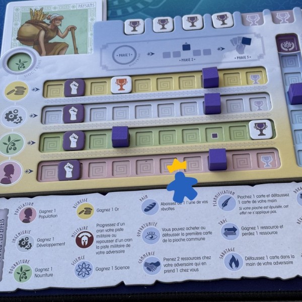 Doxa - Nostromo Editions